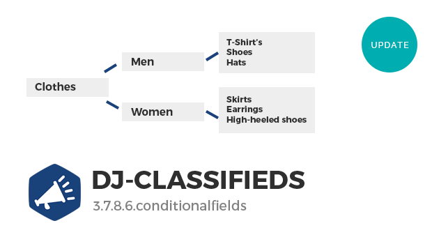 Conditional fields in DJ-Classifieds